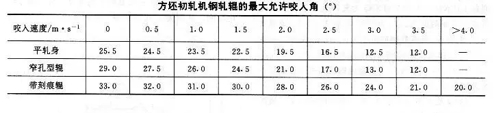 1648795653283778.jpg 1648795553.jpg